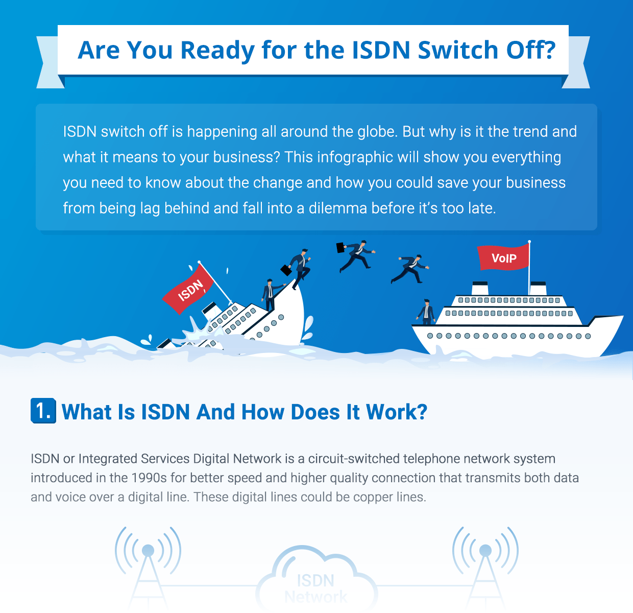 Isdn Switch-Off Blog