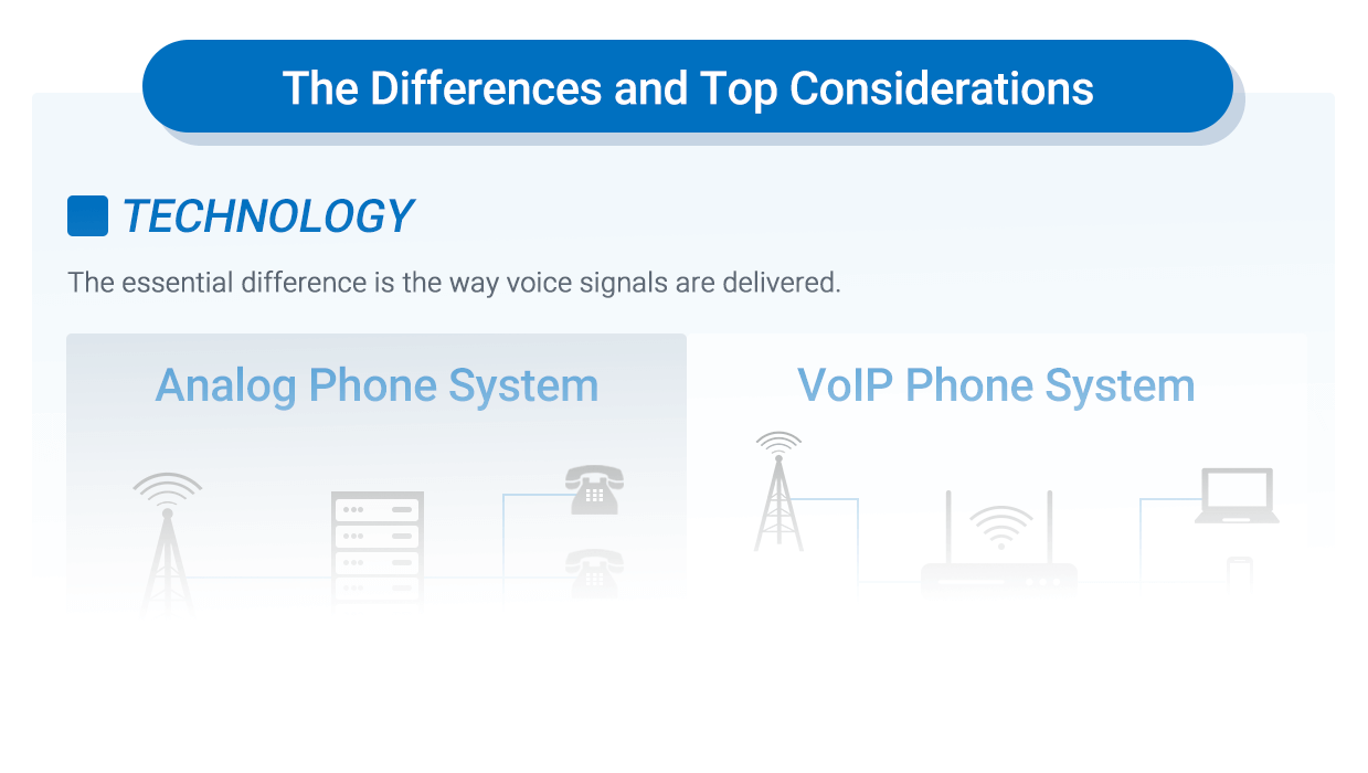 Infographic_Voip_Vs_Analog_Phone_System