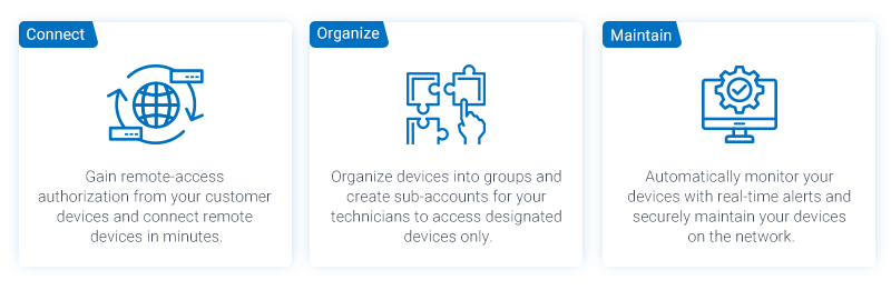 How Yeastar Remote Management Work