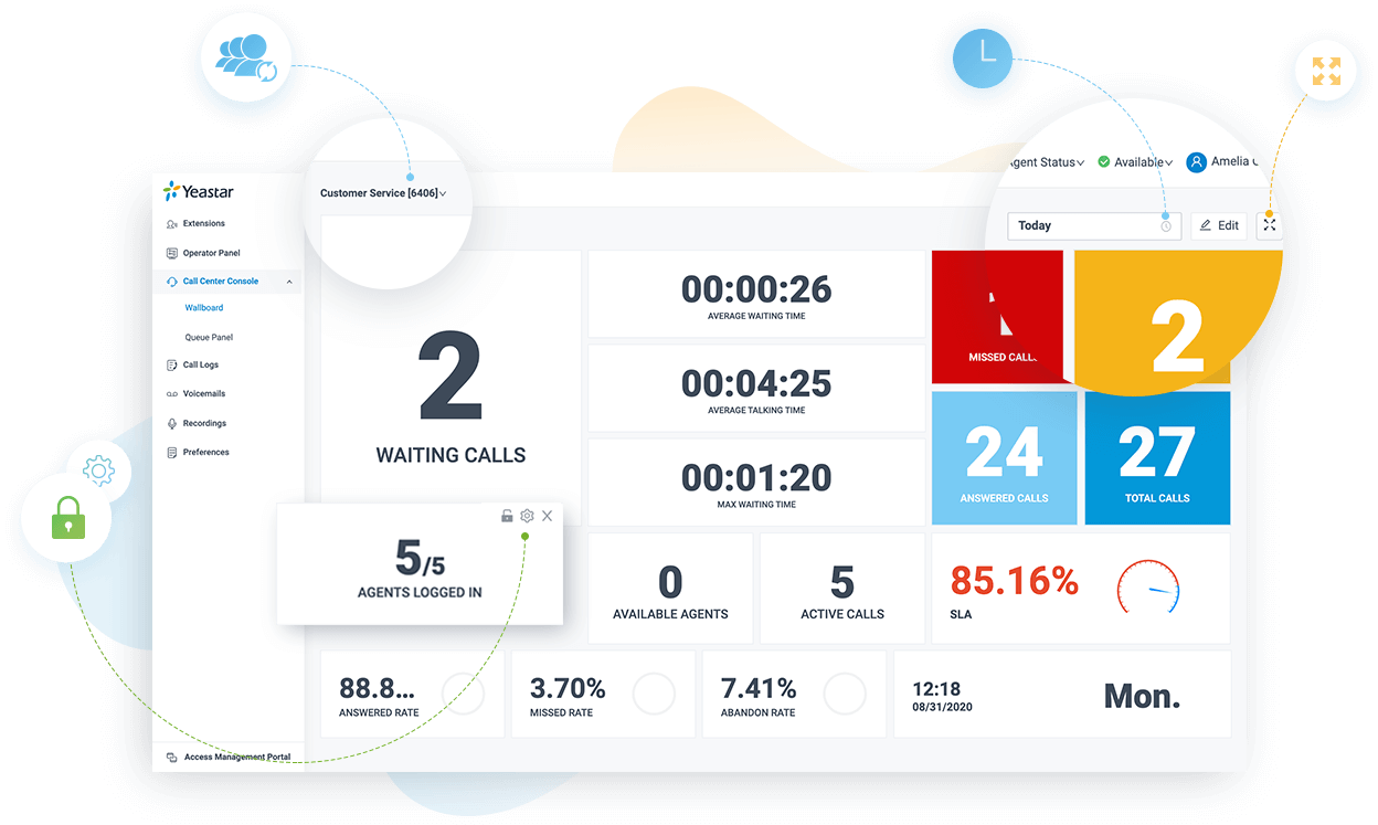 Yeastar Call Center Queue Panel